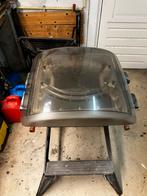 Dakluik caravan / camper, Ophalen of Verzenden, Nieuw