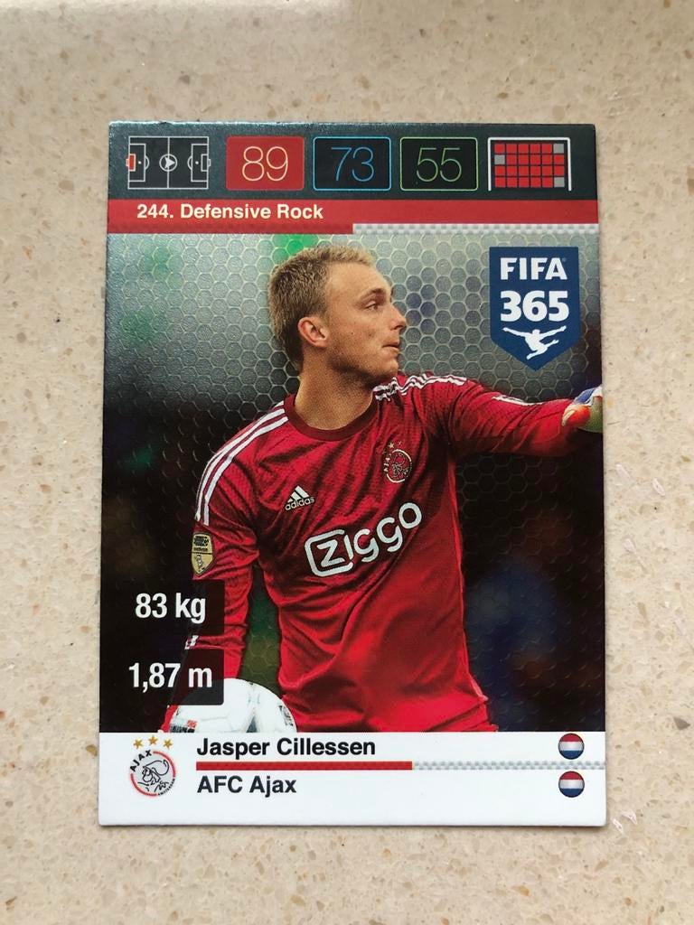 Panini FIFA 365 2016 Jasper Cillessen, Ophalen of Verzenden, Zo goed als nieuw, Ajax, Spelerskaart