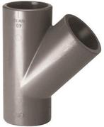 Alle PVC 20 t/m 125 mm levering uit voorraad, Ophalen of Verzenden, Nieuw, Overige typen