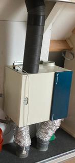 Wtw Brink Renovent HR,, Doe-het-zelf en Verbouw, Ophalen of Verzenden, Zo goed als nieuw, Ventilator en Afzuiger