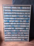 Ingelijste poster Vitra Design Museum Collection 120x85,5cm, Ophalen, Met lijst, Overige onderwerpen, Rechthoekig Staand