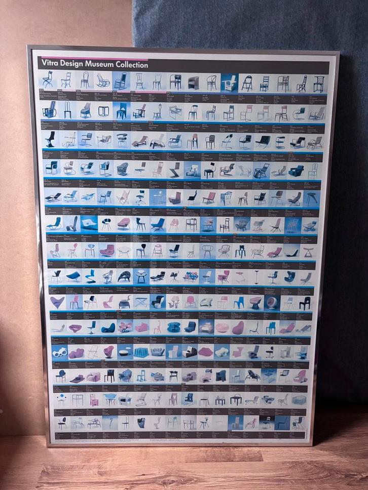 Ingelijste poster Vitra Design Museum Collection 120x85,5cm, Verzamelen, Posters, Gebruikt, Overige onderwerpen, Rechthoekig Staand