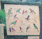 Bestelpatroon Margriet - Remy Ludolphy - Siervogel-merklap, Ophalen of Verzenden, Zo goed als nieuw, Handborduren, Patroon