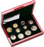 Luxemburg. Proof Set 2025 1 cent tot 2 euro + 2 X 2 euro cc, Ophalen of Verzenden, Luxemburg