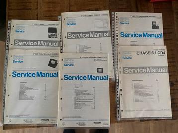Philips Service Manual LCD radio combinaties beschikbaar voor biedingen