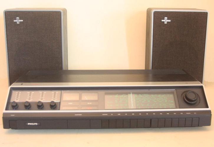 Philips 742 Versterker Receiver / 1975 / Made In Holland, Audio, Tv en Foto, Versterkers en Receivers, Zo goed als nieuw, Stereo