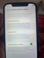 Iphone 12, Ophalen of Verzenden, Zo goed als nieuw, 64 GB, IPhone 12