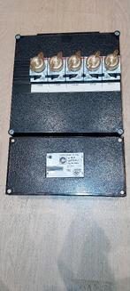 Haf 5 groepskast plus aardlek schak., Ophalen of Verzenden, Gebruikt, Overige typen