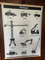 Schoolplaat Werktuigen, Construction, Antiek en Kunst, Ophalen of Verzenden, Overige thema's