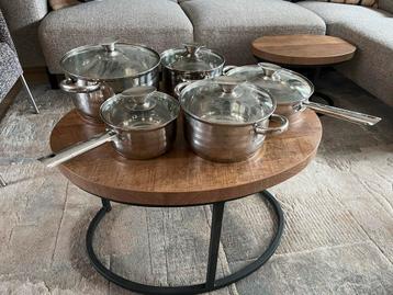 Blaumann Pannenset - Alle Warmtebronnen beschikbaar voor biedingen