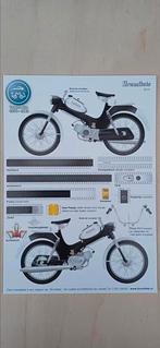 Tomos 4L  1976 - 1983  bouwplaat., Fietsen en Brommers, Handleidingen en Instructieboekjes, Ophalen of Verzenden, Zo goed als nieuw