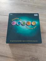 Bordspel knowing me knowing you parker

Prijs 7,50, Hobby en Vrije tijd, Gezelschapsspellen | Bordspellen, Ophalen of Verzenden