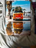 Displate fotos, Ophalen