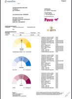 Midibalen suikers arm met scan, Ophalen of Verzenden