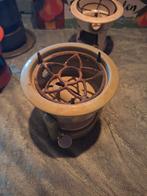 Petroleum gastel, Ophalen