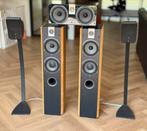 Focal Chorus Surroundset – High-end thuisbioscoop of muziek, Audio, Tv en Foto, Luidsprekers, Zo goed als nieuw, 120 watt of meer