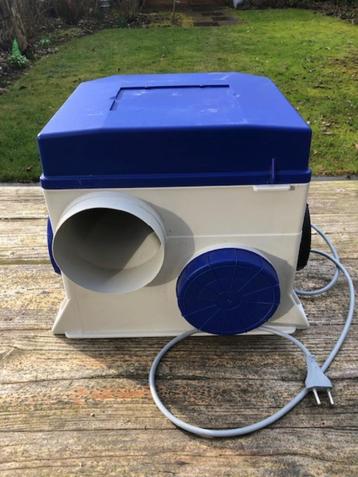 Itho Ventilatiebox CVE S-Versie beschikbaar voor biedingen