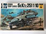 ROWASP OUTLET | Fujimi 1/76 Reserve onderdelen Sd. Kfz 251/1, Fujimi, Fujimi, Gebruikt, 1:50 of kleiner