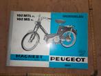 Onderdelen catalogus Peugeot 102. 1972, Fietsen en Brommers, Ophalen of Verzenden, Gebruikt