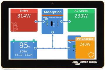 Victron Energy GX Touch 50 | Victron Monitor beschikbaar voor biedingen