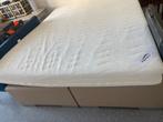 Boxspring 2x 80 met matras en topper - ZGAN, Beige, Tweepersoons, Ophalen of Verzenden, Zo goed als nieuw