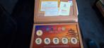 Beijing 2008 Olympische Spelen Munten Set, Postzegels en Munten, Ophalen of Verzenden, Overige landen, Setje, Zilver