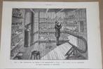 Antieke gravure - Louis Pasteur in zijn laboratorium 1885 !!, Ophalen of Verzenden