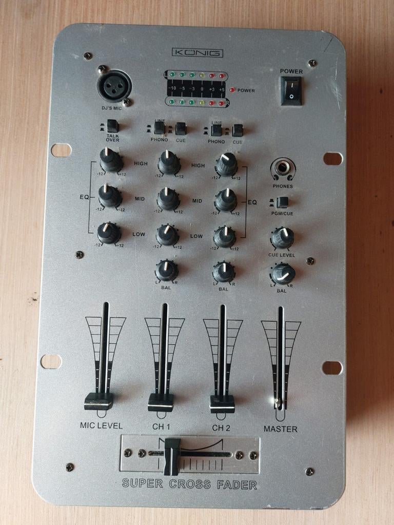 Mengpaneel konig, Ophalen, Gebruikt