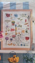 Borduurpatroon Bloemen, Ophalen of Verzenden, Zo goed als nieuw, Handborduren, Patroon