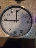 AURIOL radiogestuurde wandklok, Ophalen, Wandklok