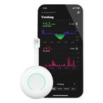 HomeWizard P1 Meter - Krijg €5 korting op je aankoop!, Ophalen of Verzenden, Nieuw