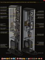 Goldenear Triton 3+ met ribbon-tweeter & actieve woofer, Zo goed als nieuw, 120 watt of meer, Front, Rear of Stereo speakers, Ophalen