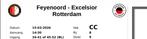 2 kaarten Feyenoord Excelsior, Tickets en Kaartjes, Twee personen