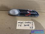 MINI COOPER S Rechts scherm knipperlicht, Ophalen of Verzenden, Gebruikt, Mini