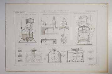 Overzicht van industriële en agrarische vooruitgang (1880) beschikbaar voor biedingen