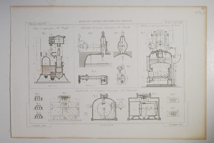 Overzicht van industriële en agrarische vooruitgang (1880), Verzamelen, Foto's en Prenten, Gebruikt, Overige onderwerpen, Voor 1940