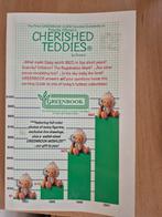 Cherished Teddies Greenbook Guide - Waardebepaling, Ophalen of Verzenden, Gebruikt, Beeldje, Cherished Teddies