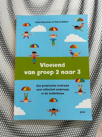 Vloeoend van groep 2 naar groep 3 beschikbaar voor biedingen