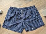 C&A heren zwembroek doneker blauw en wit, maat XXL, Blauw, Overige maten, Zwemshort, C&A
