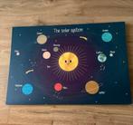 Poster / Schilderij - Zonnestelsel, Ophalen, Gebruikt, 50 tot 75 cm, Schilderij