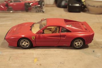 Ferrari GTO eerste serie beschikbaar voor biedingen