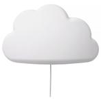 Ikea UPPLYST Led-wandlamp, Huis en Inrichting, Lampen | Wandlampen, Ophalen of Verzenden, Zo goed als nieuw, Kunststof