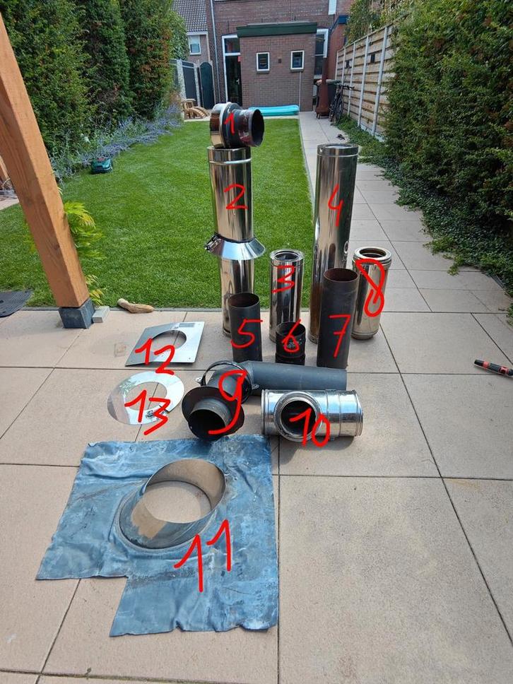 RVS dubbelwandige kachelpijpen en dergelijke, Huis en Inrichting, Kachels, Gebruikt, Ophalen of Verzenden