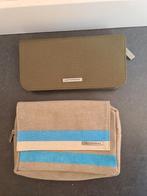 KLM JAN TAMINIAU toilettas/ etui., Ophalen of Verzenden, Nieuw, Overige kleuren, Heer of Dame