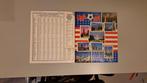 Panini World Cup USA 1994, Verzamelen, Ophalen of Verzenden, Gebruikt, Poster, Plaatje of Sticker