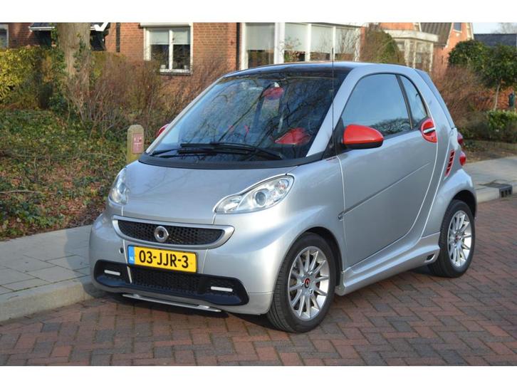 Smart Fortwo coupé 1.0 mhd Passion Org NL/NAP/83dkm/glasdak, Auto's, Smart, Bedrijf, Te koop, ForTwo, ABS, Airbags, Airconditioning