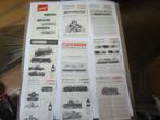 fleischmann handleidingen 9 stuks (set 3), Gebruikt, Fleischmann, Ophalen of Verzenden, Gelijkstroom