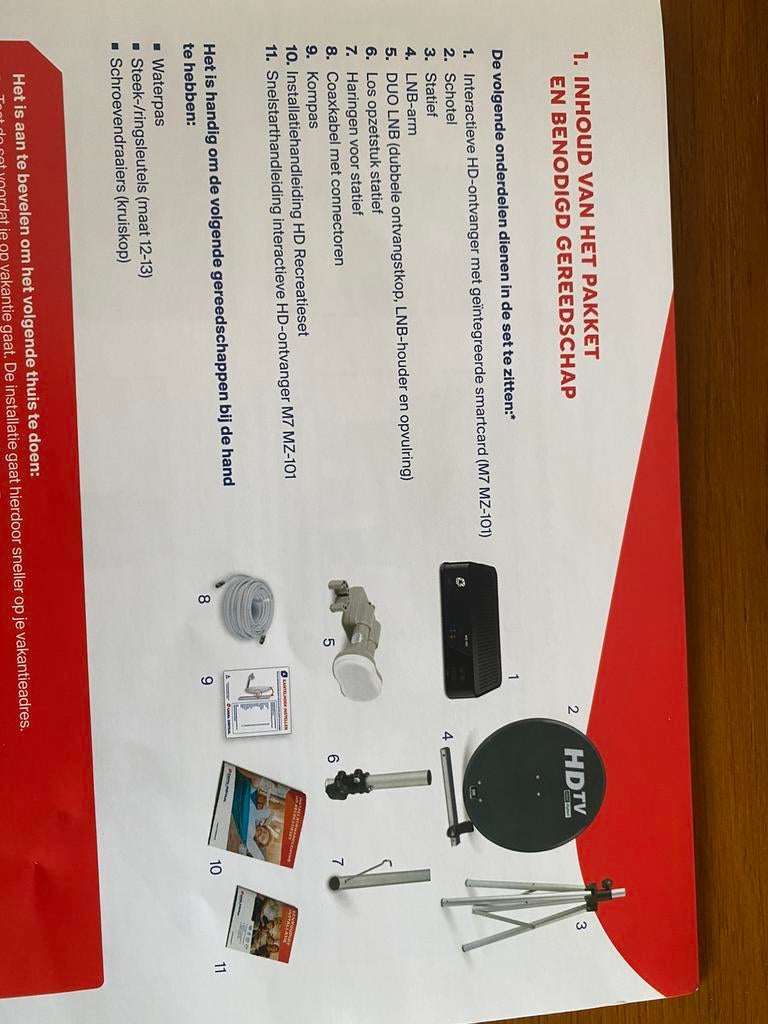 Canal digitaal, Ophalen, Zo goed als nieuw