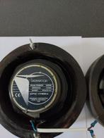 Kenwood KFC-1789ie Hoedenplank Speakers, Overige merken, Gebruikt, Ophalen of Verzenden, 120 watt of meer