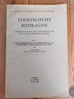 Schedelresten uit braakballen determineren, Ophalen of Verzenden, Gelezen